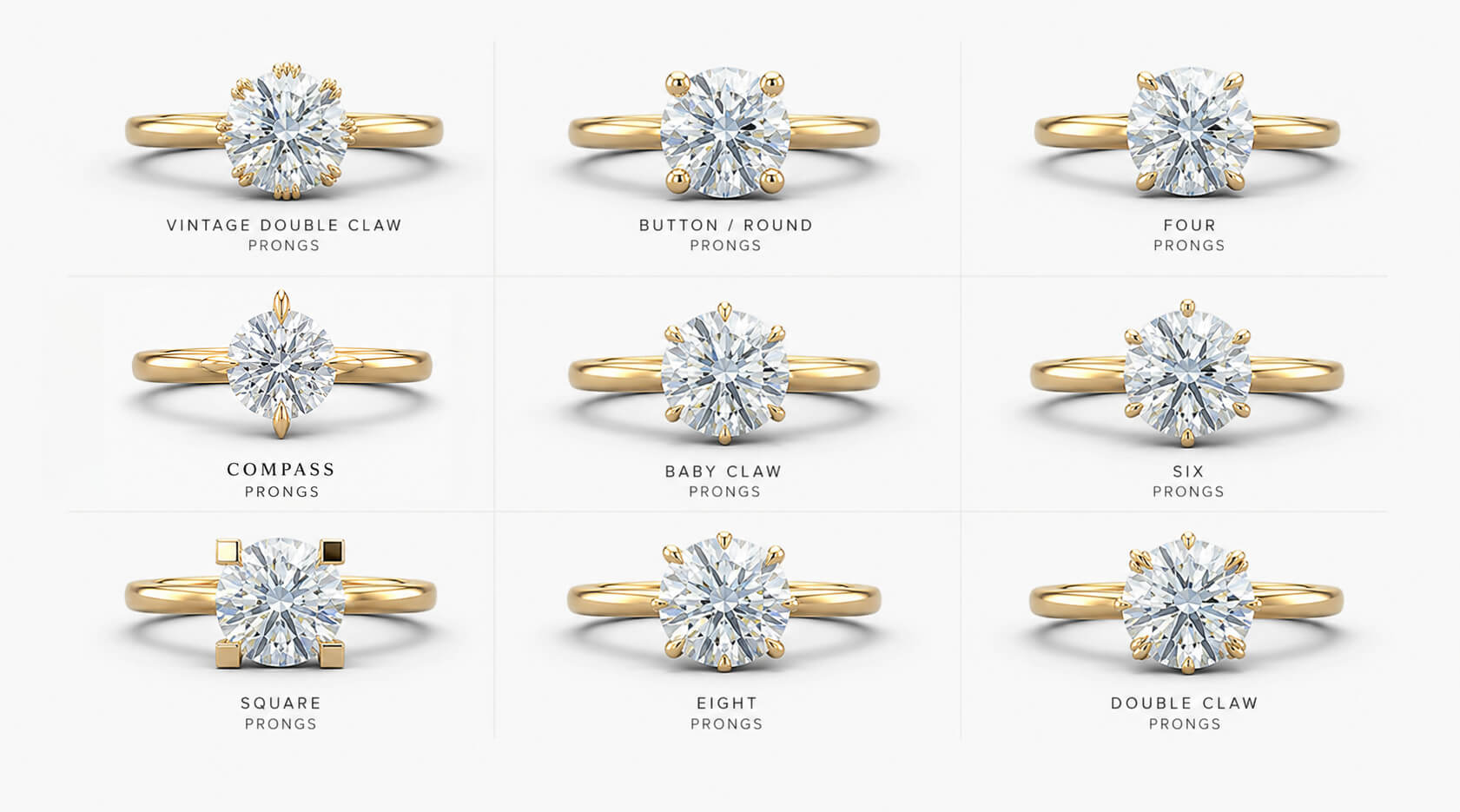 prong types